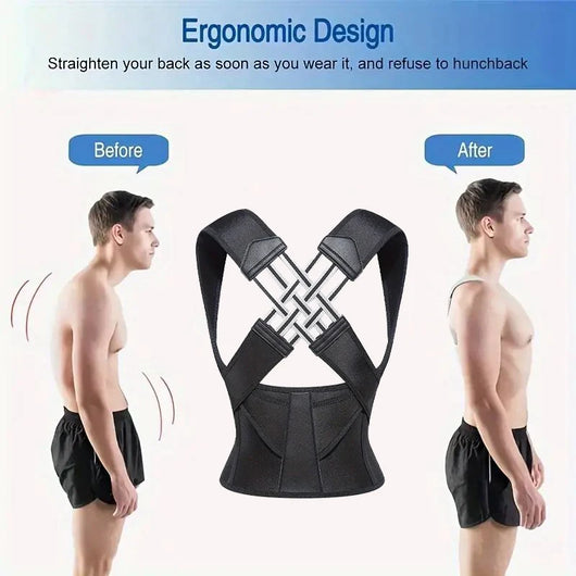 PosturePeak NEW Supplier 